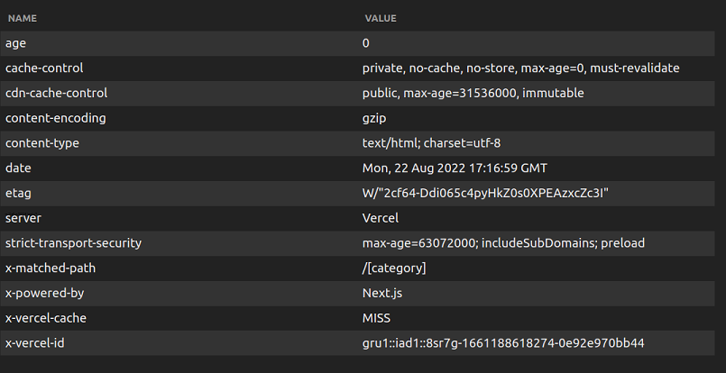 Need to send custom http headers in 304 responses · vercel community ...