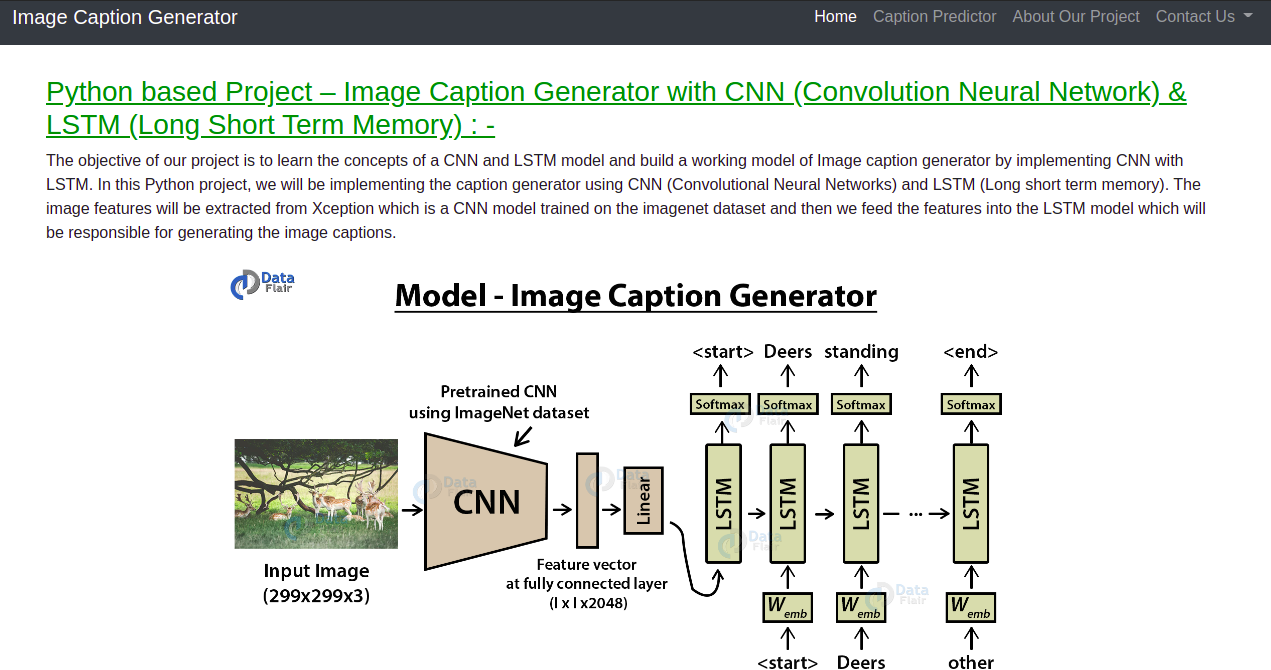 GitHub - akd15102091/Image-Caption-Generator--Deep-Learning