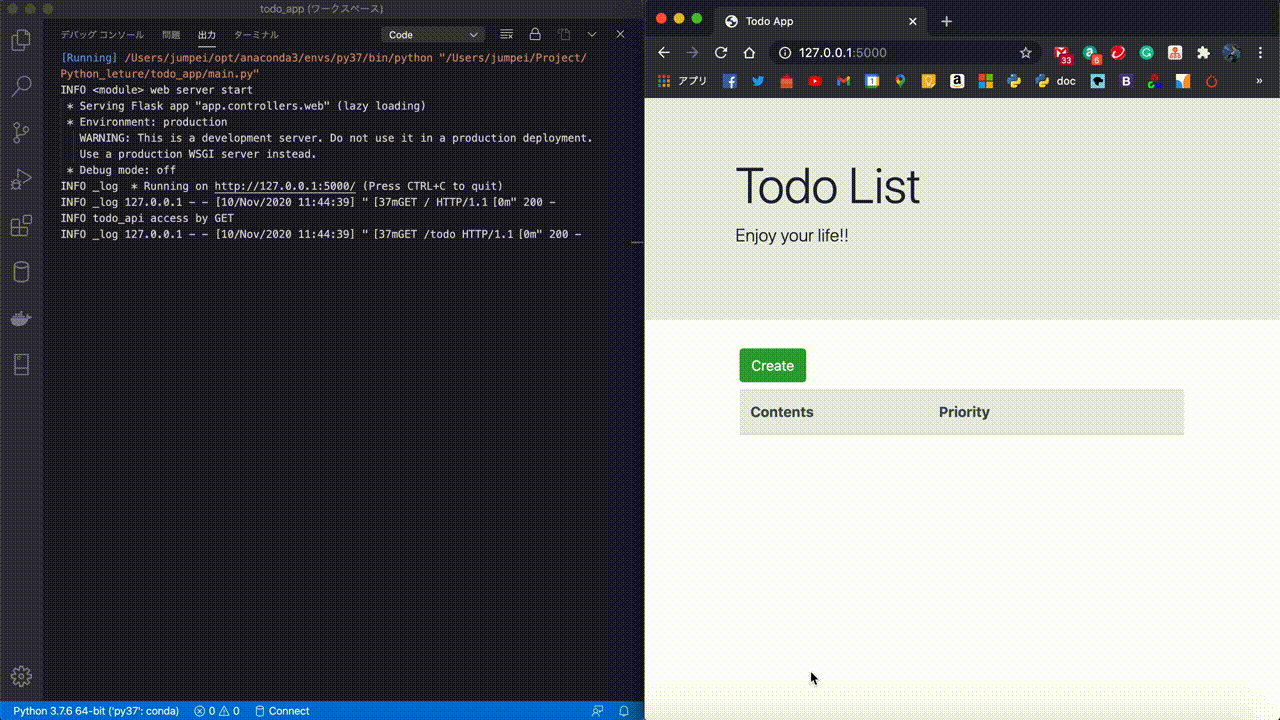 todo
