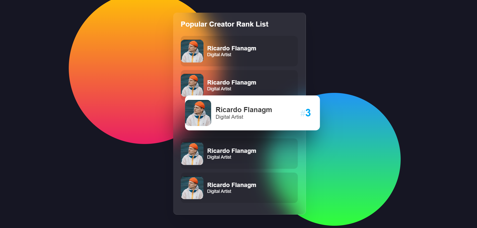 GitHub RohanSakpal RankCard Rank Card List In Html CSS