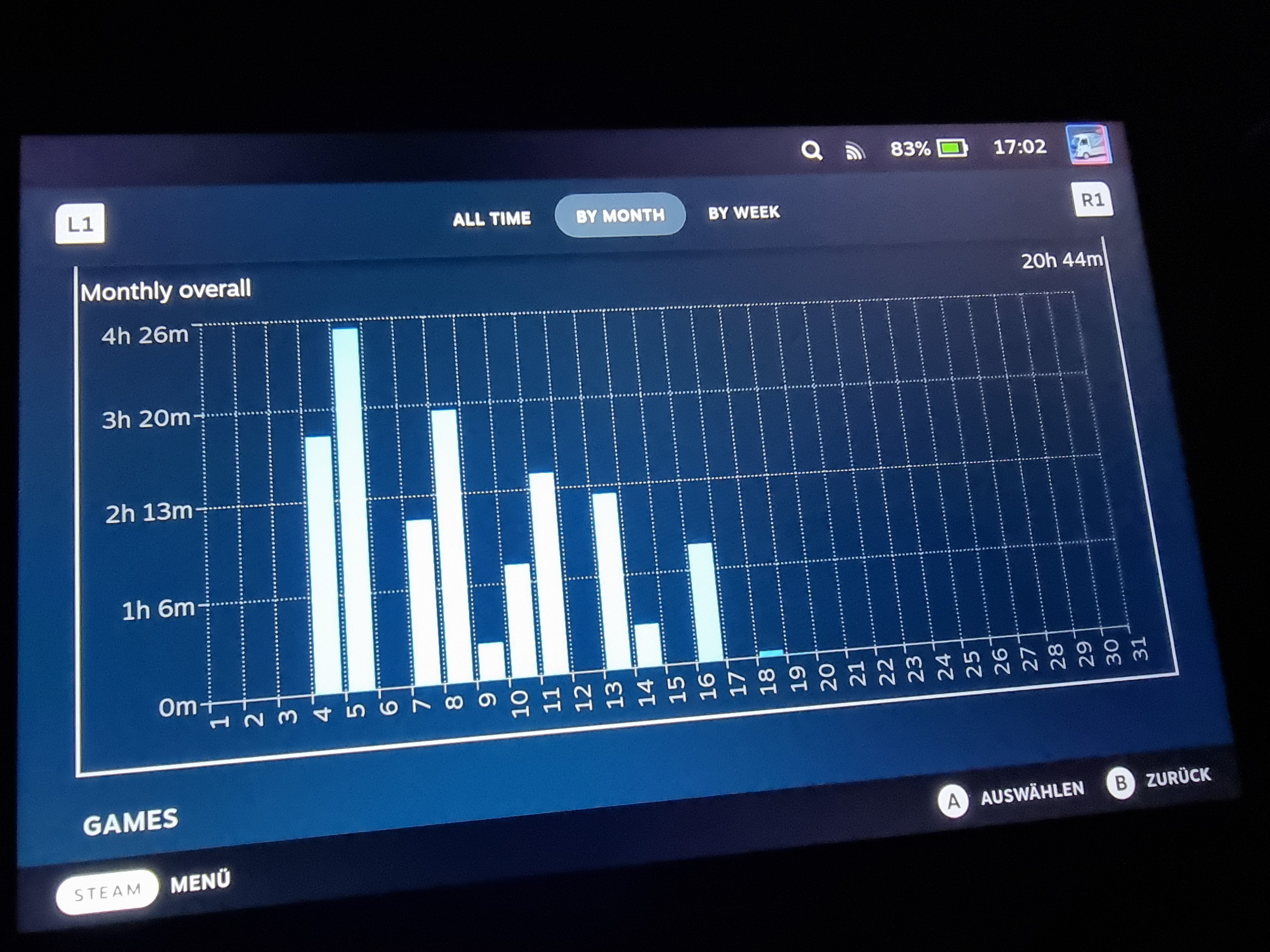 16794145417947815506573848899777