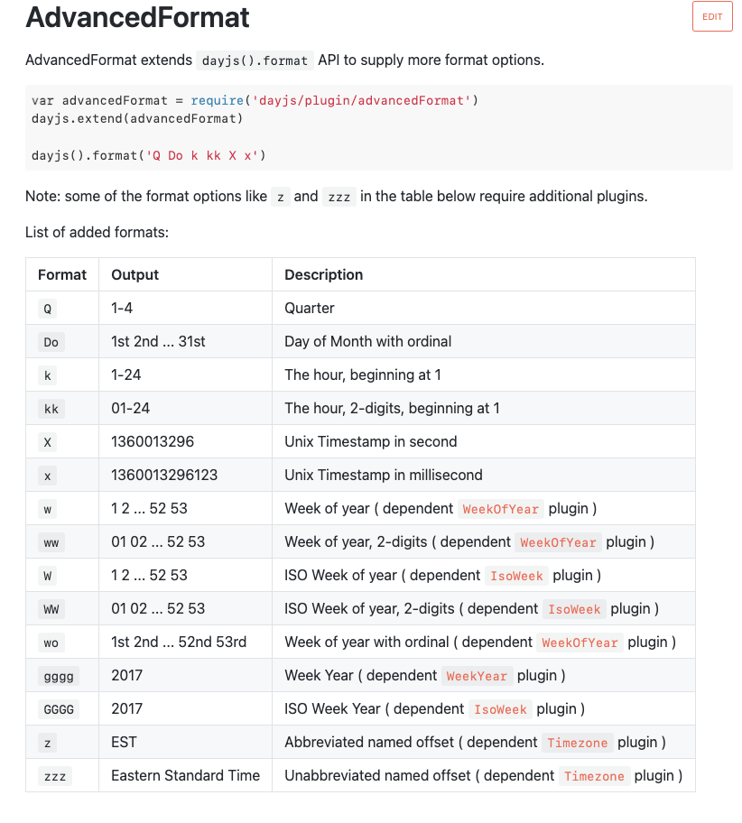 Add Dayjs Advanced Formats · Issue #613 · wireui/wireui · GitHub