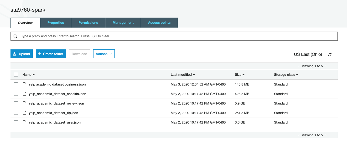 Github Jdanzeng Yelp Data Analysis