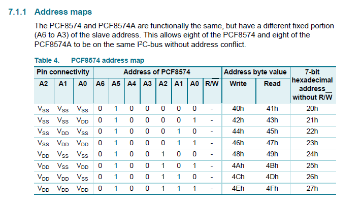 PCF8574t it will work?? · Issue #107 · dbrgn/RPLCD · GitHub