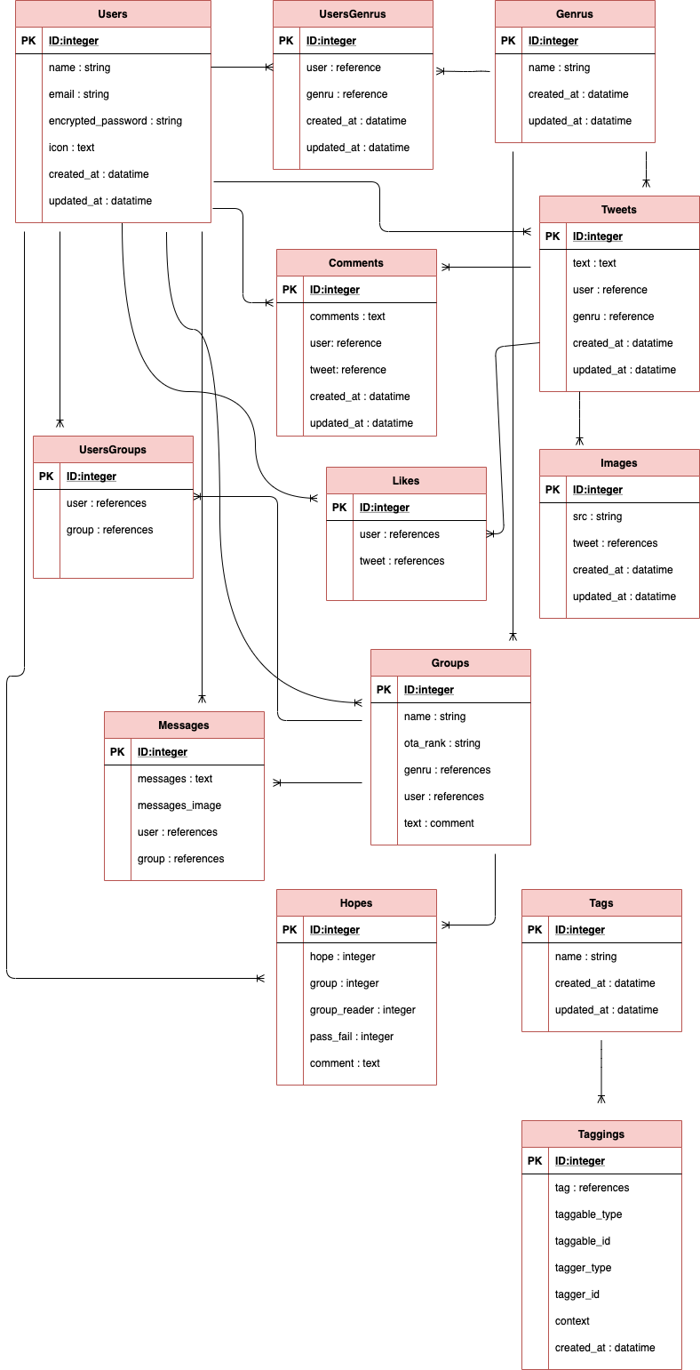 Untitled Diagram (1)