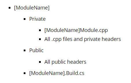 How to Make a Grand-Strategy-like Interactive Map - C++ - Epic Developer  Community Forums