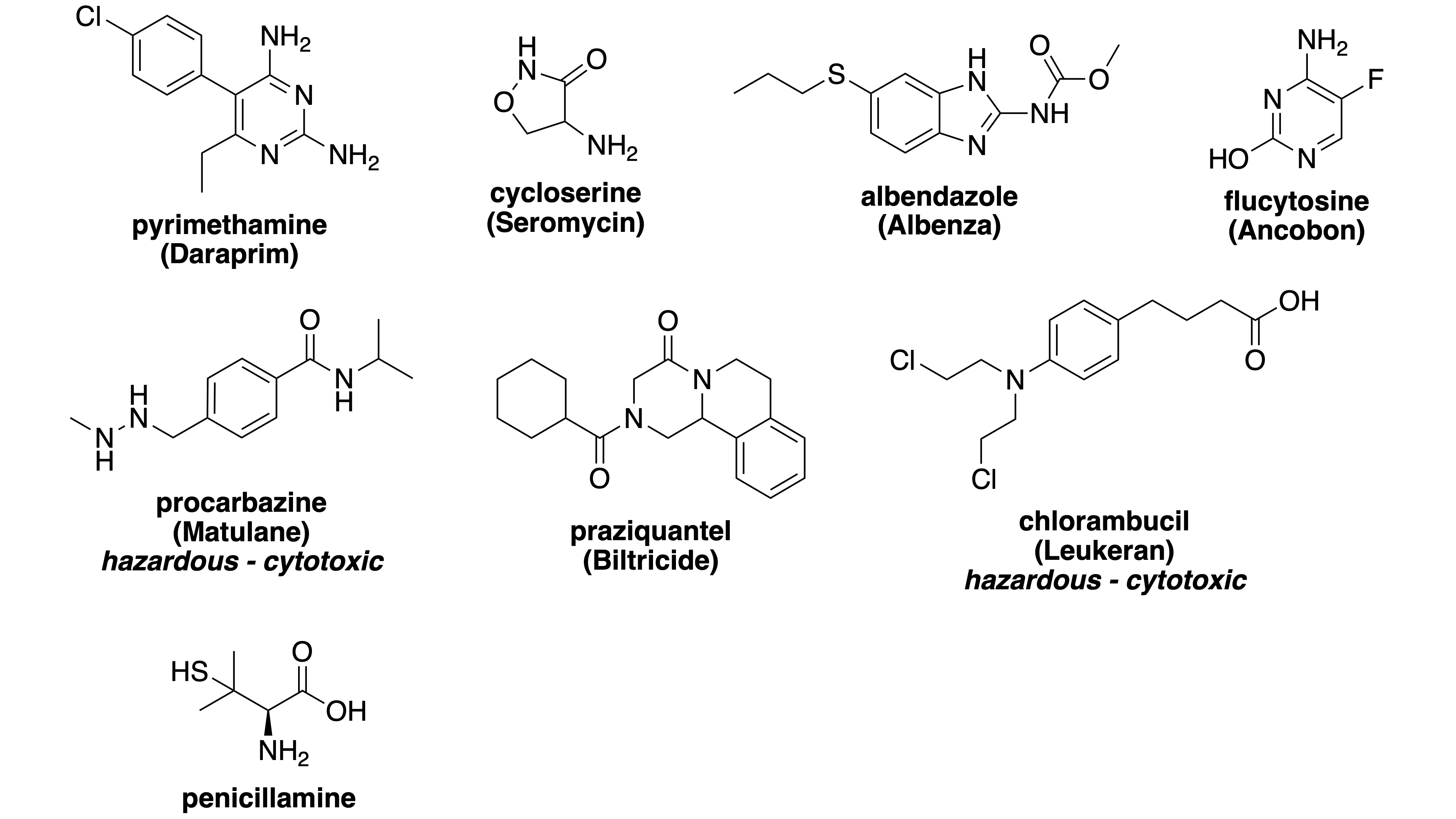 the chemical structures of off patent essential medicines that have been hiked in price; pyrimethamine, cycloserine, albendazole, flucytosine, procarbazine, praziquantel, chlorambucil, penicillamine