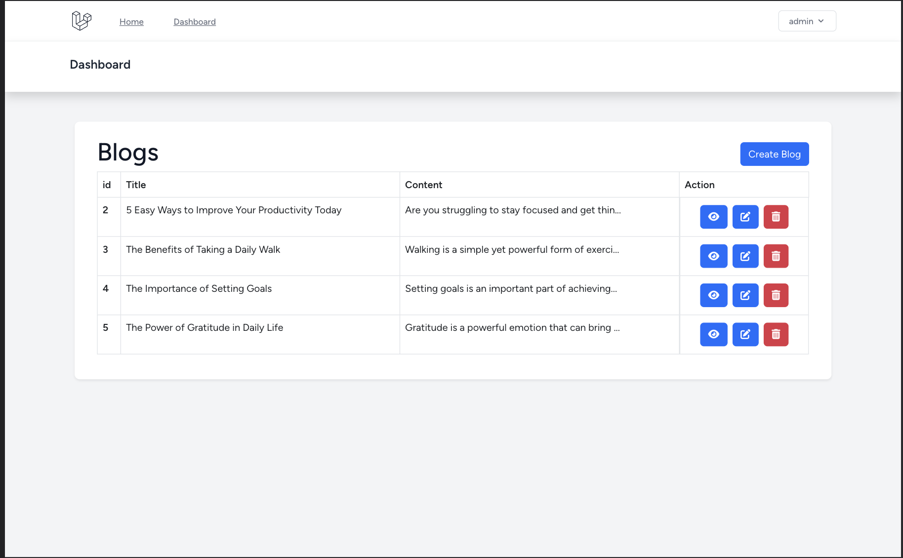 github-sheng723-blog-post