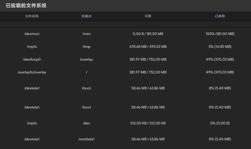 QQ截图20220430215250