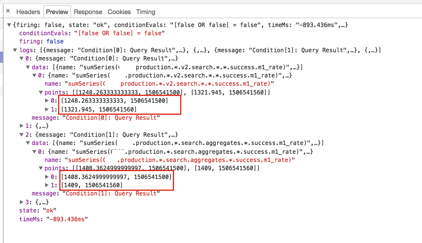  bug alert values different from graph values issue 9362 grafana