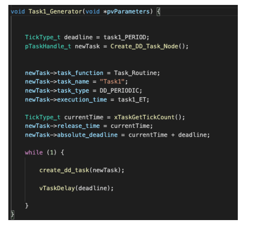 GitHub - macleod-matt/DD-Scheduler-Embedded: Real Time Deadline Driven ...