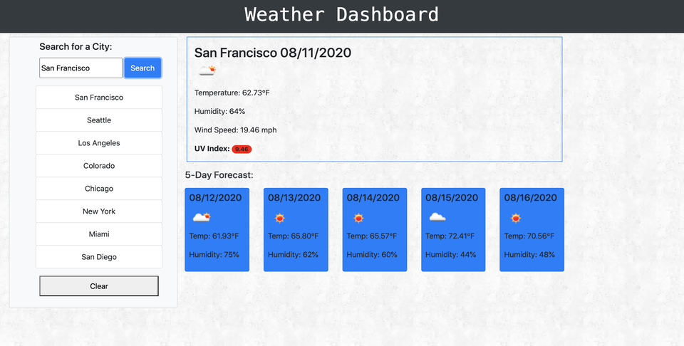GitHub - diogocandidos/Weather-Dashboard