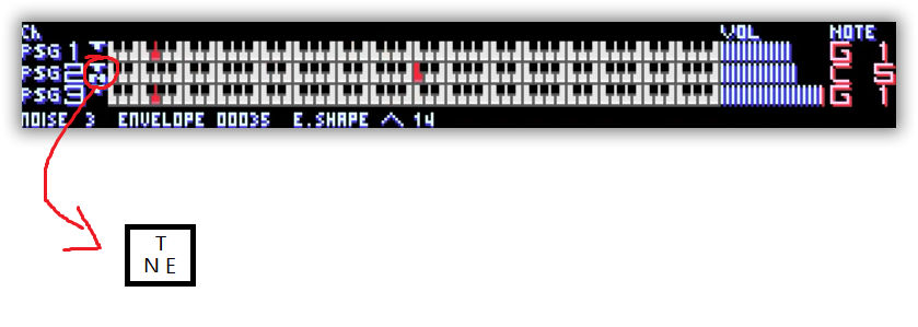 Improved AY8910 visualization · Issue #219 · kuma4649/MDPlayer · GitHub