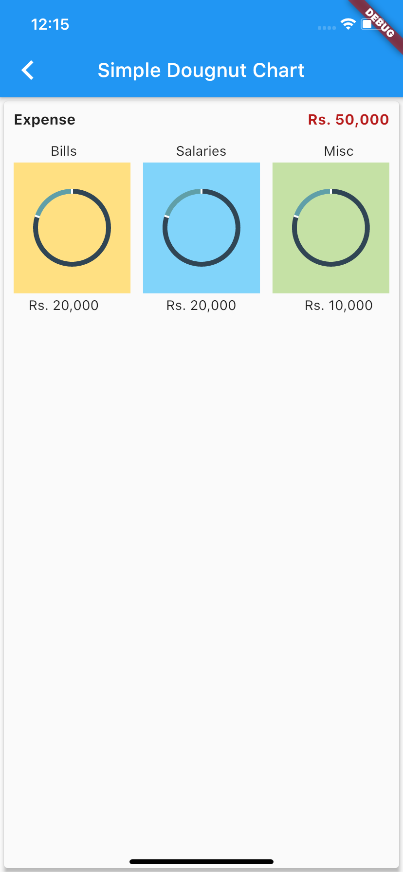 How to expand radius of Donut chart in a given space · Issue #485 ...
