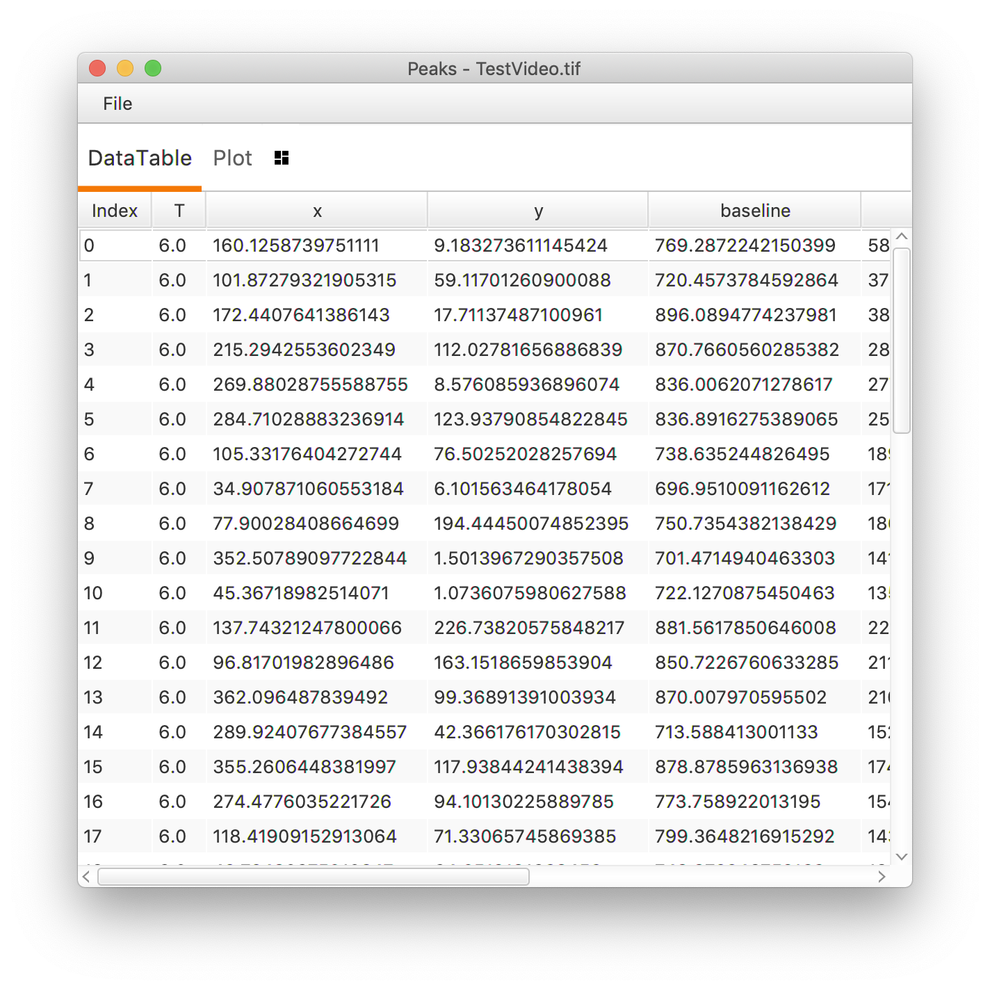 Peak Finder unstable · Issue #19 · duderstadt-lab/mars-fx · GitHub