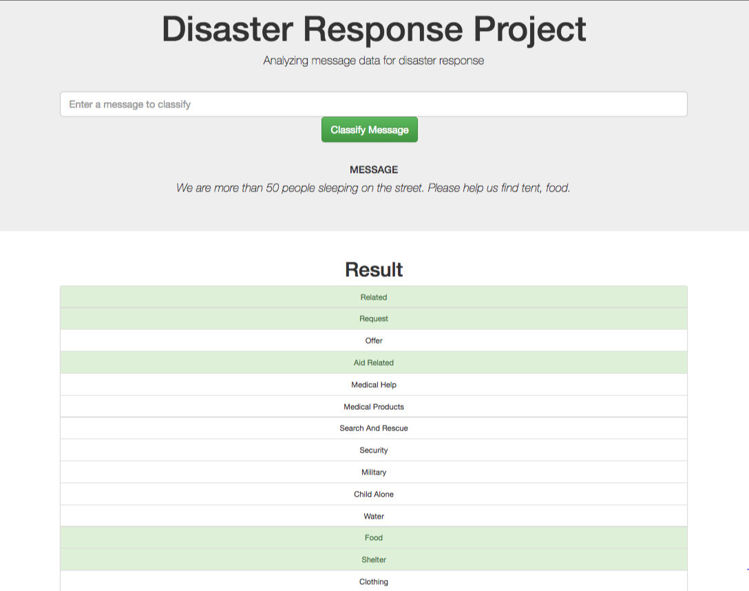 GitHub - fardil-b/Disaster-Response-Pipeline: Analyze disaster data ...