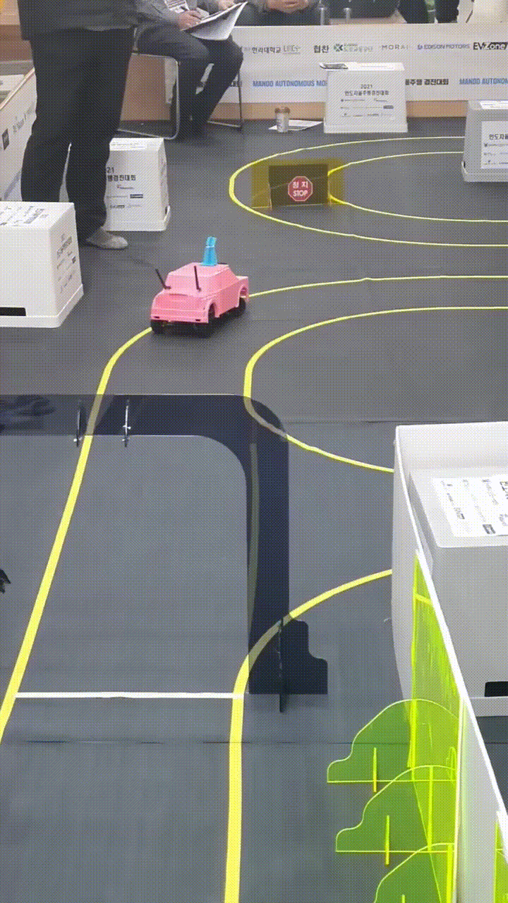 GitHub - Amenable-C/AI-Autonomous-Vehicle · GitHub