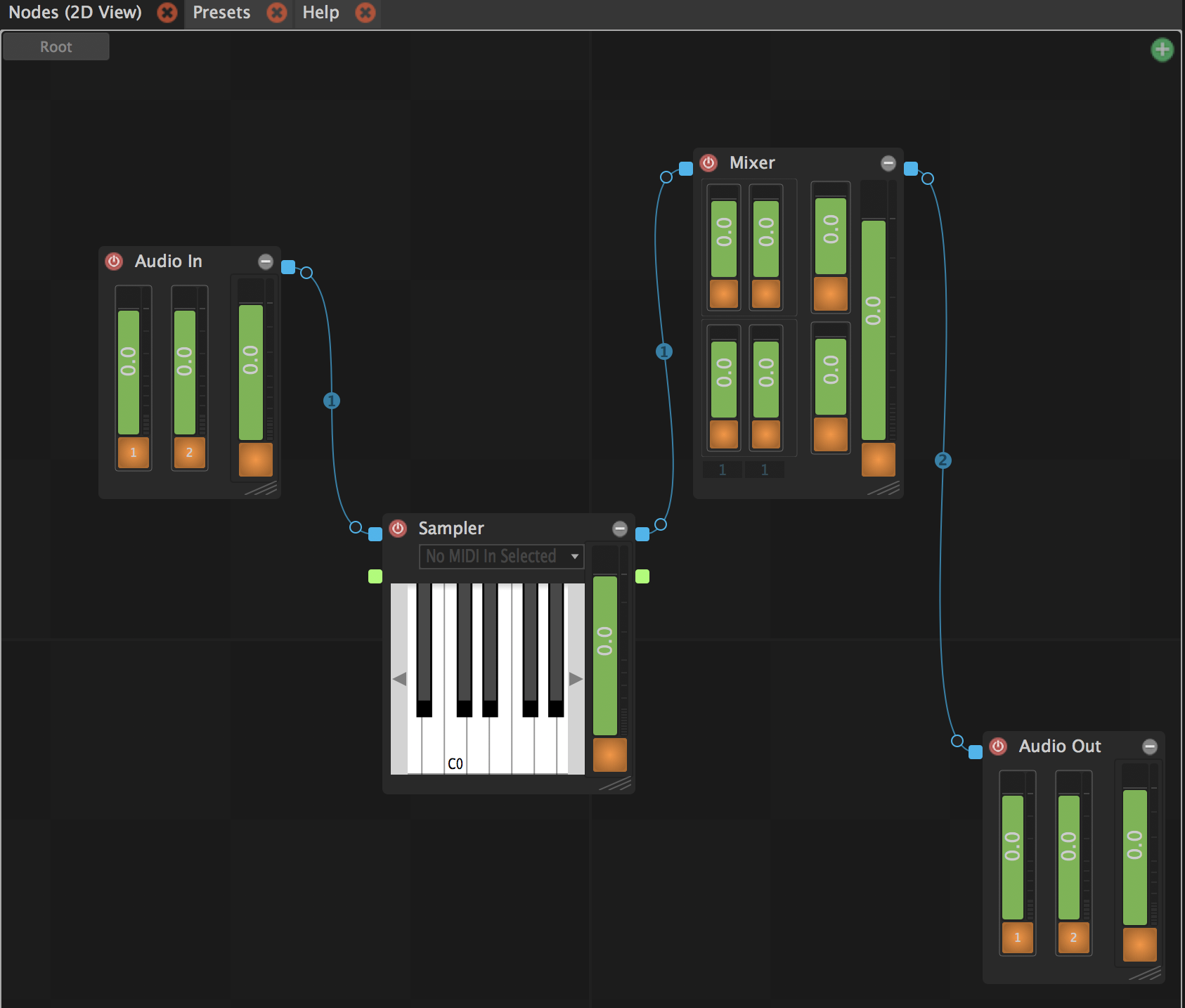 Nodes 2D view