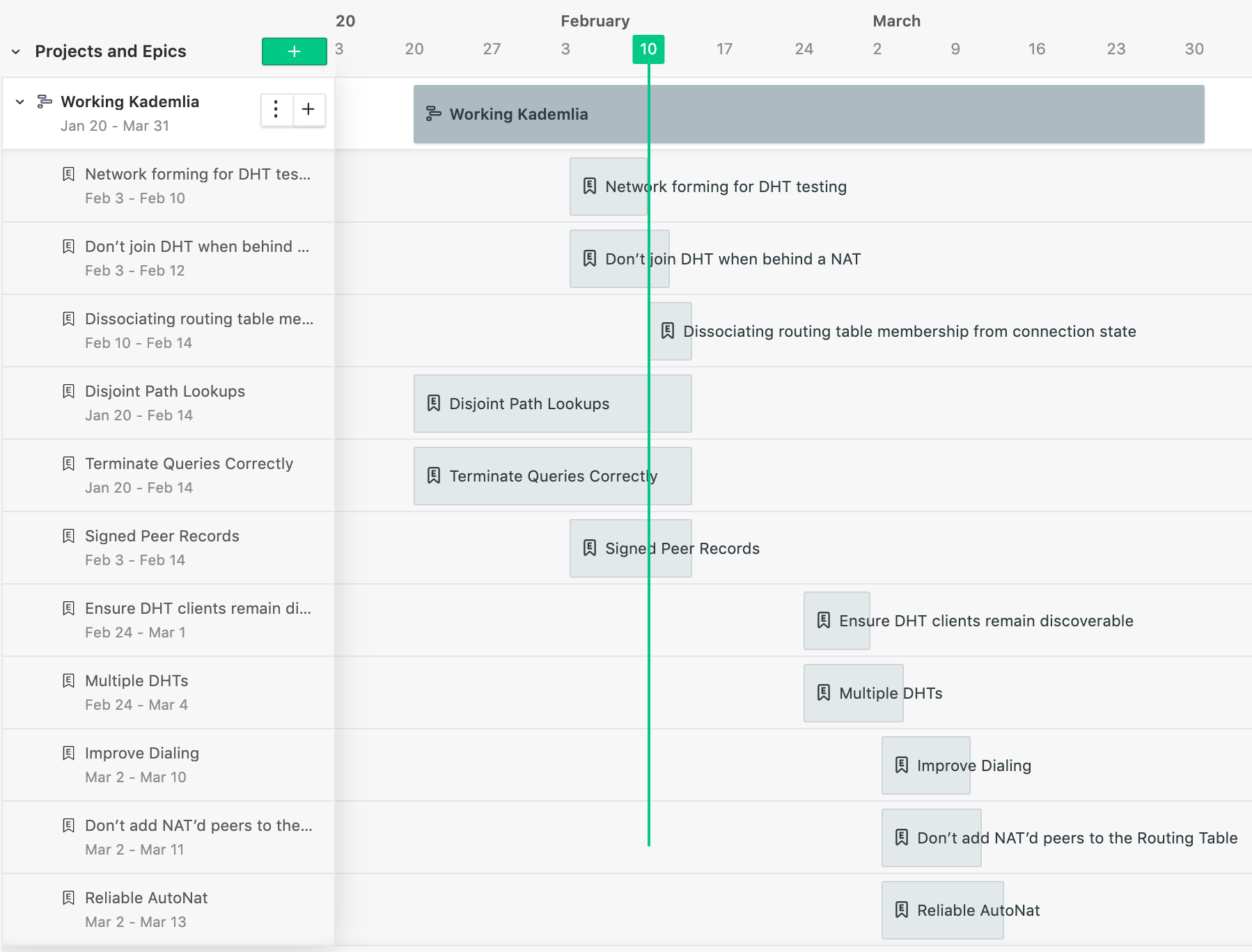 Screen Shot 2020-02-10 at 8 08 00 PM