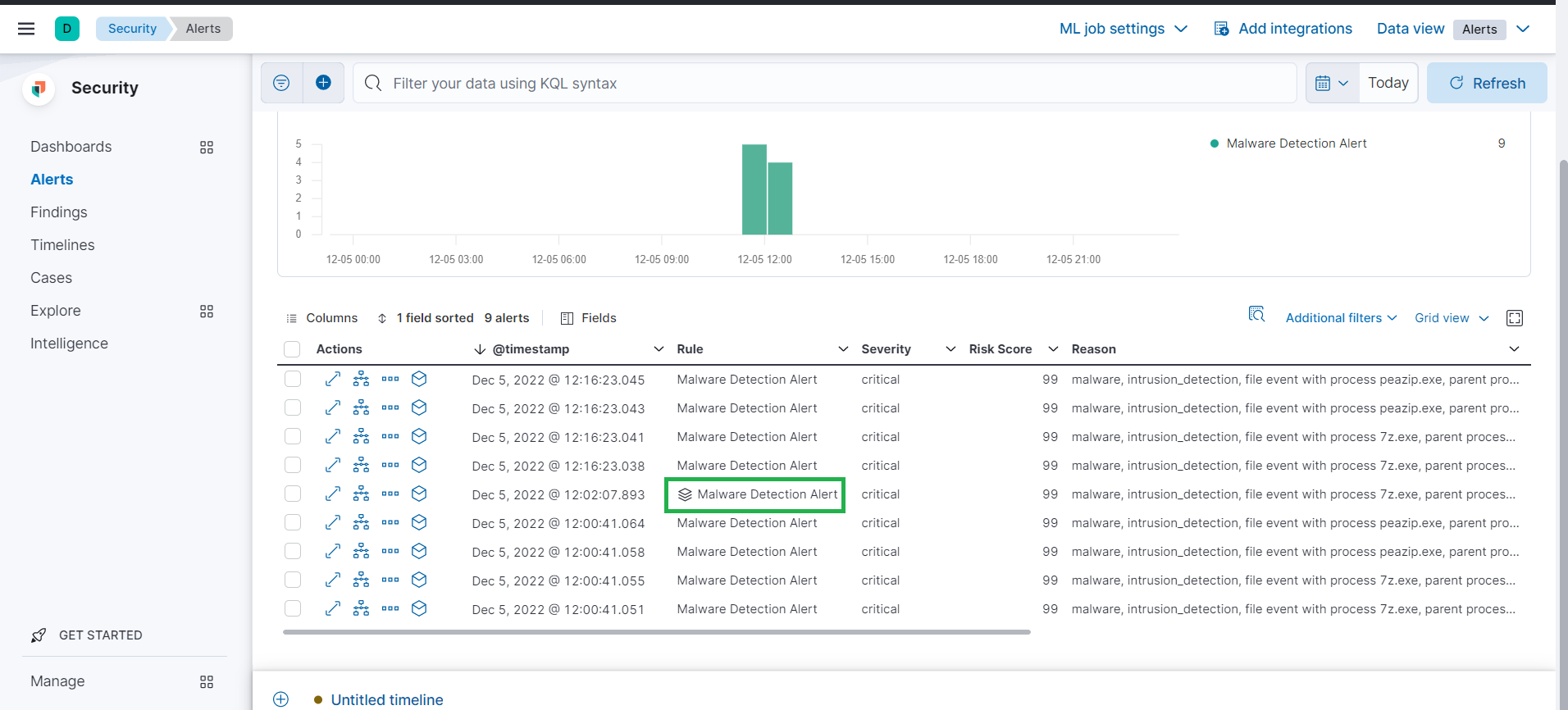[Security Solution] suppression layer icon not visible until adding