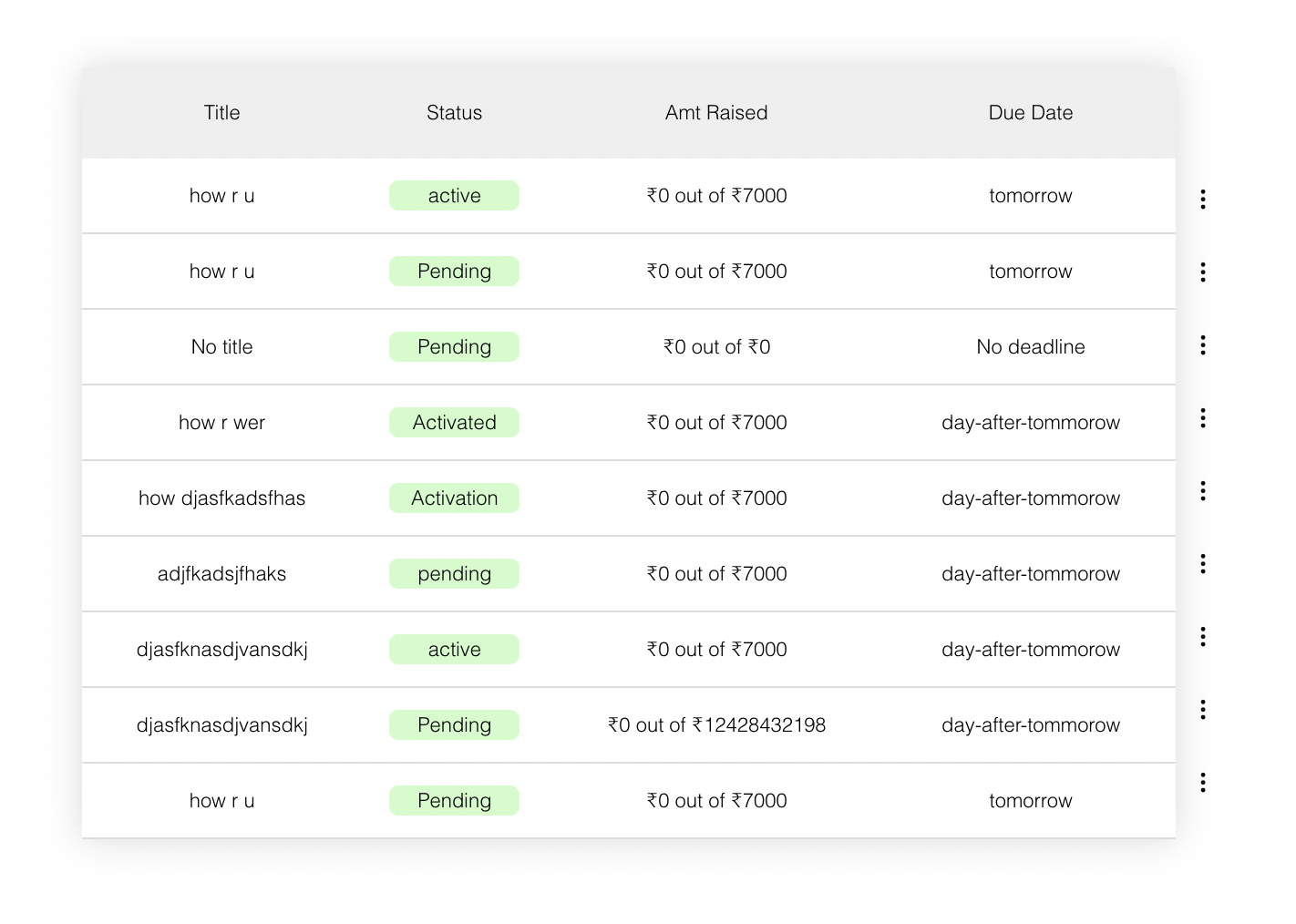 GitHub - rohit-raje-786/Internship-Task: Made using ReactJs