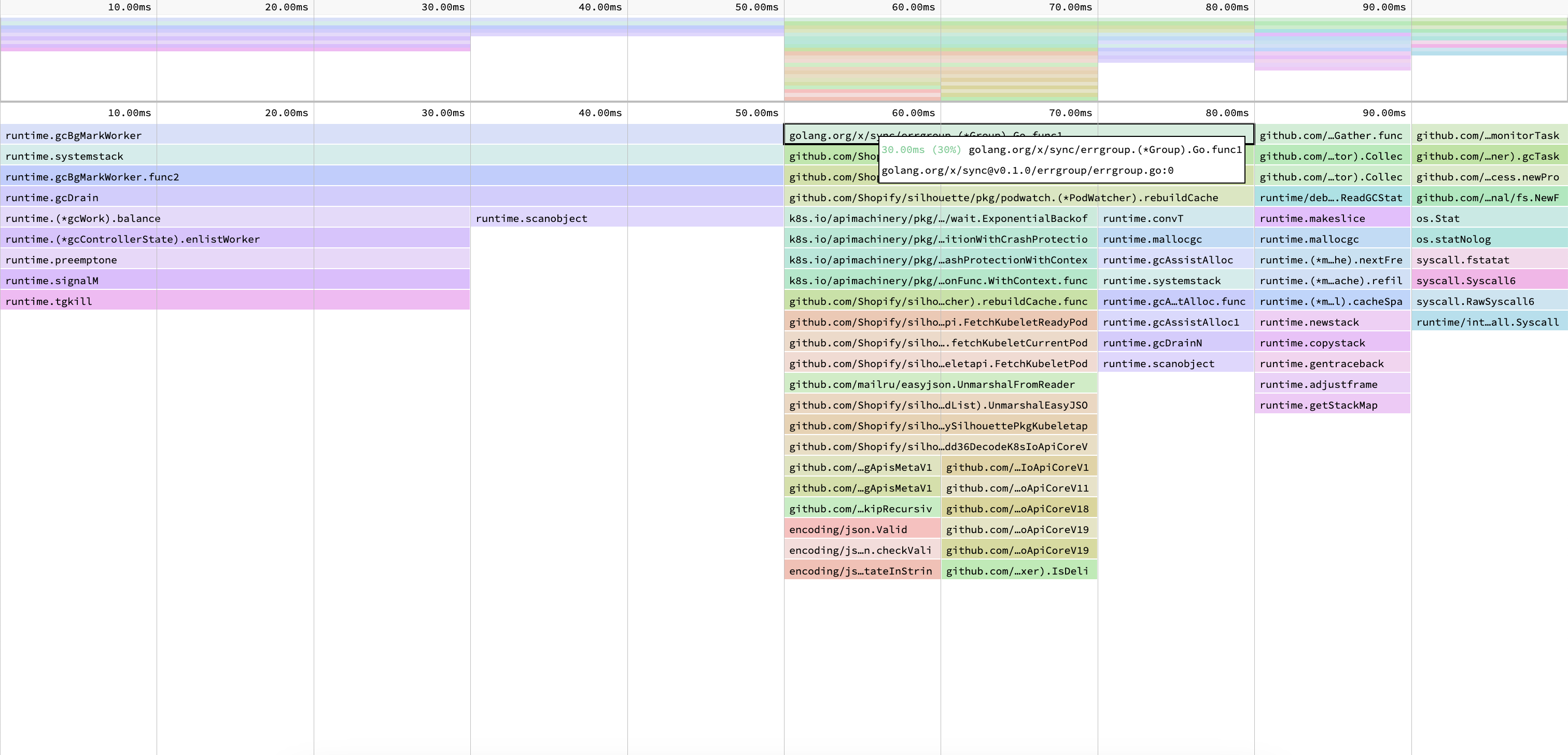 Screenshot 2023-02-12 at 8 03 23 PM