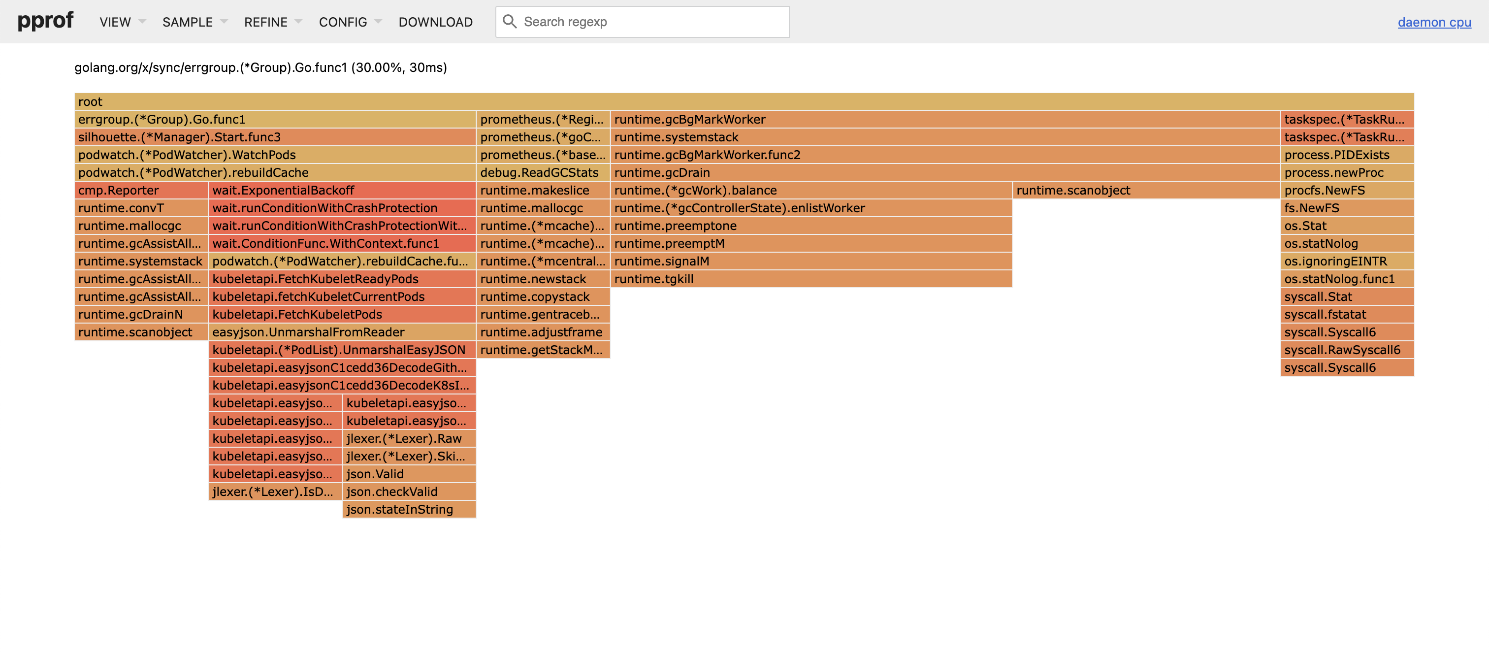 Screenshot 2023-02-12 at 8 30 21 PM