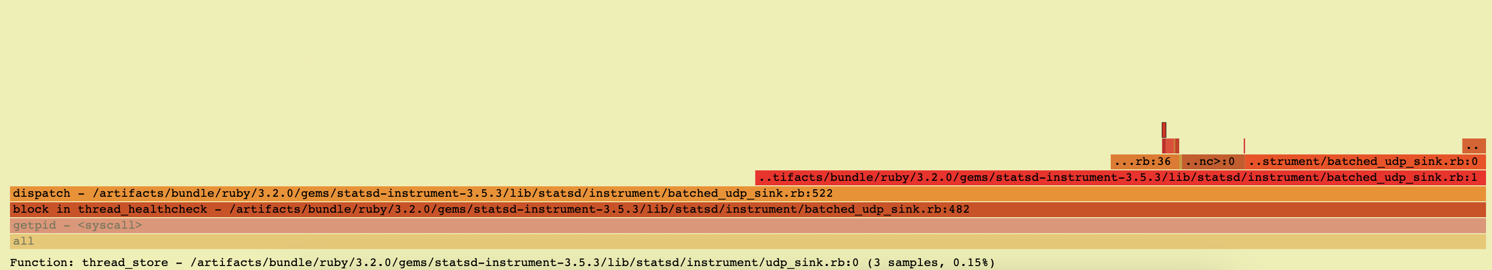 Screenshot 2023-02-22 at 12 24 53 PM