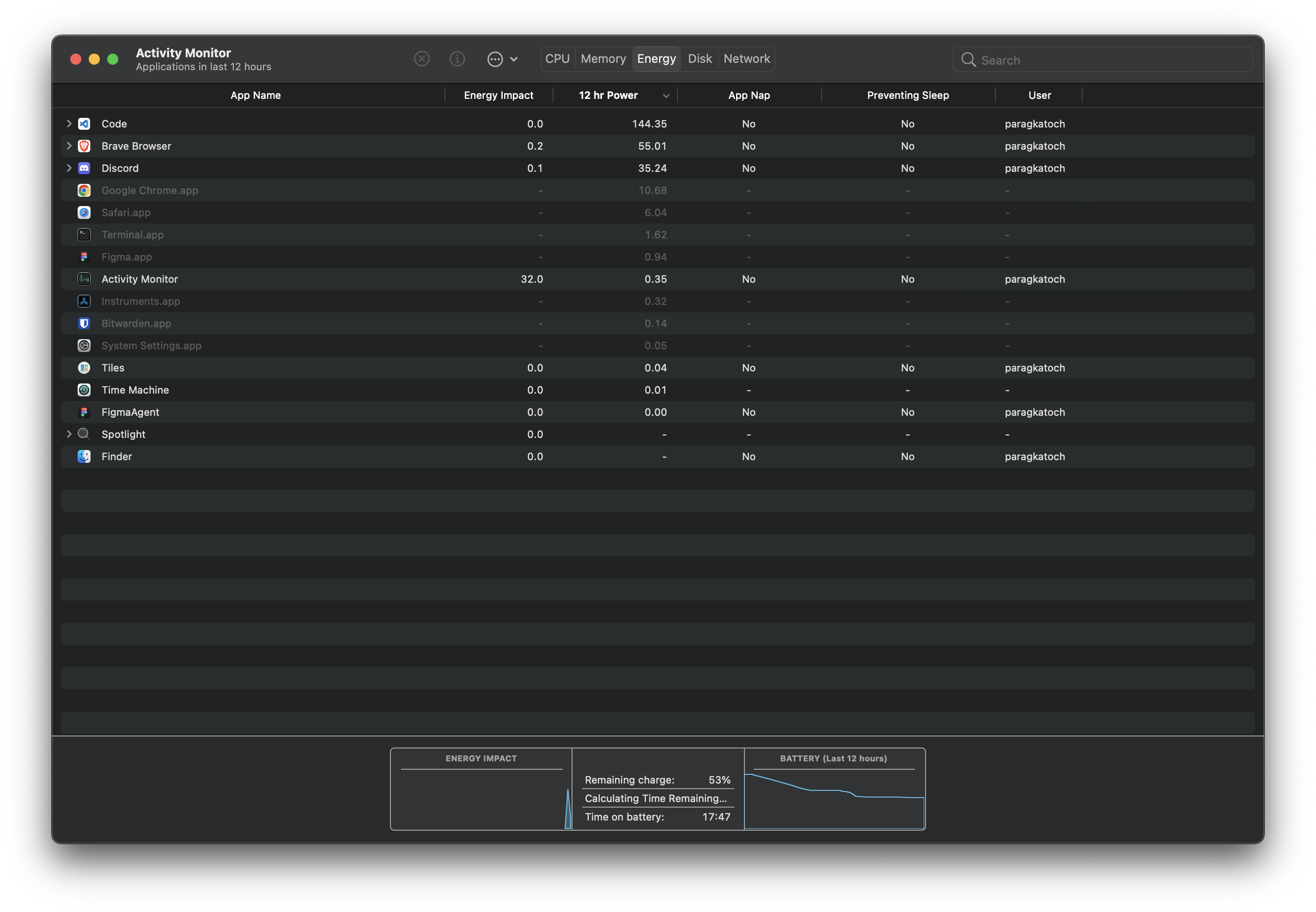 VSCode Taking Up Significant Battery Issue 162234 Microsoft vscode 