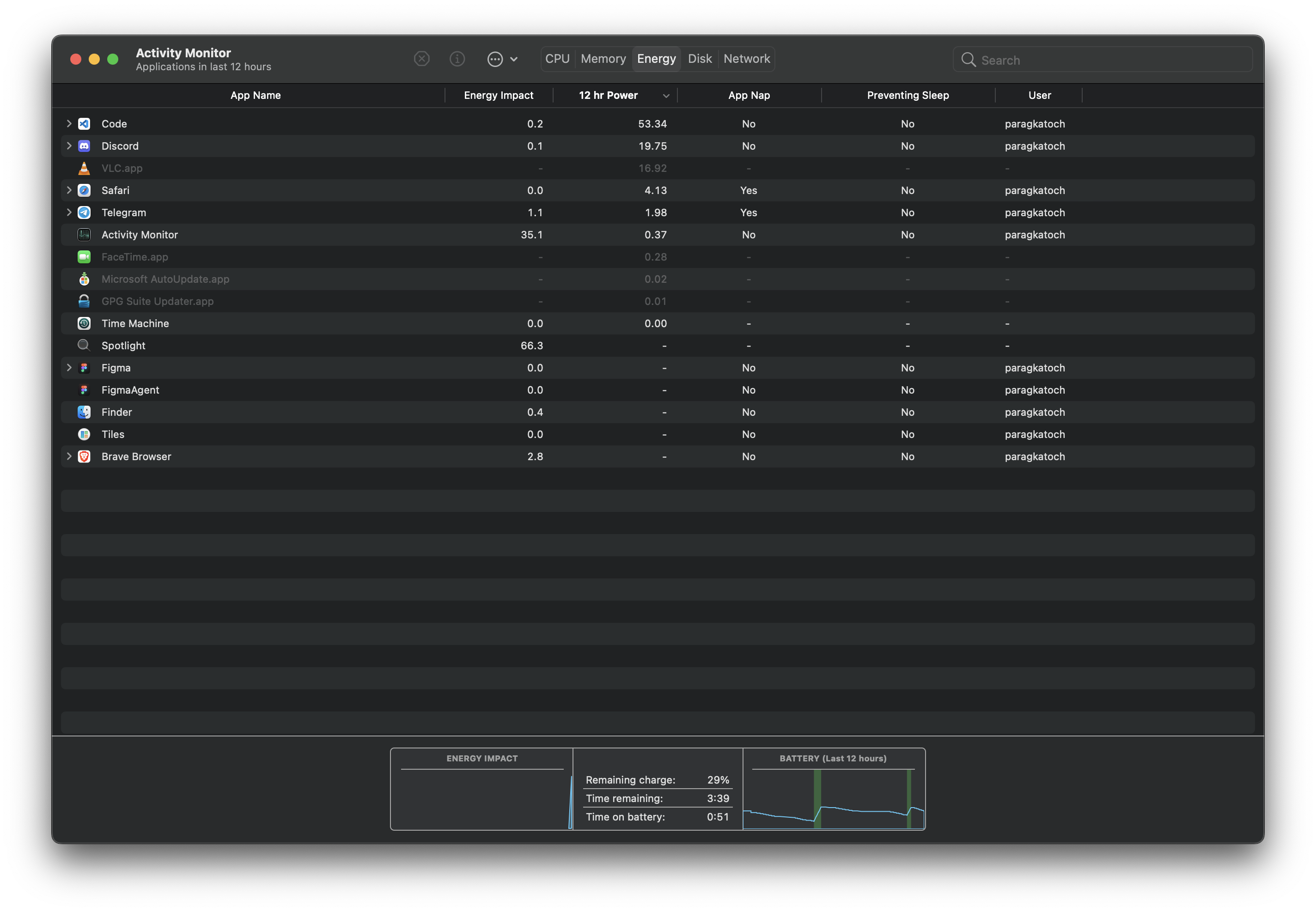 vscode consuming too much battery power · Issue #162587 · microsoft ...