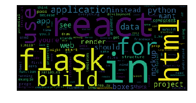 GitHub - abdnimit1203/Word-Cloud: A word cloud is a image which is ...