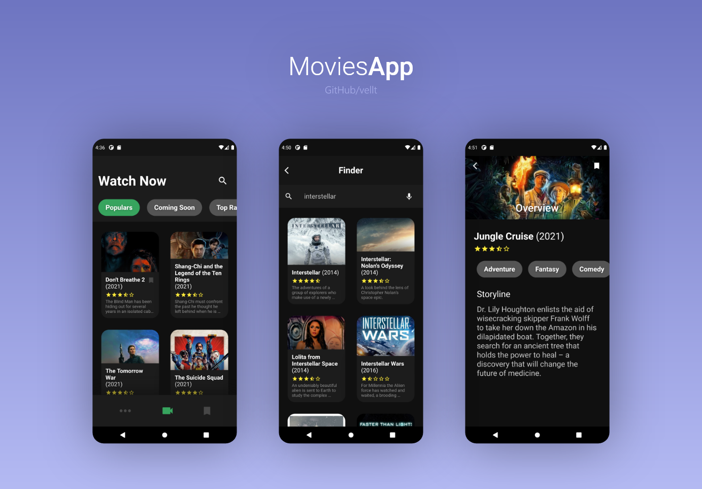 movie review api