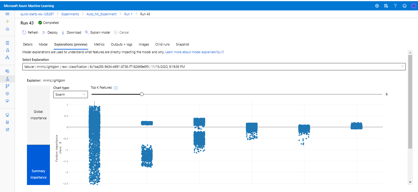 GitHub - sg7801/Optimizing-ML-Pipeline-In-Azure: In this project I ...