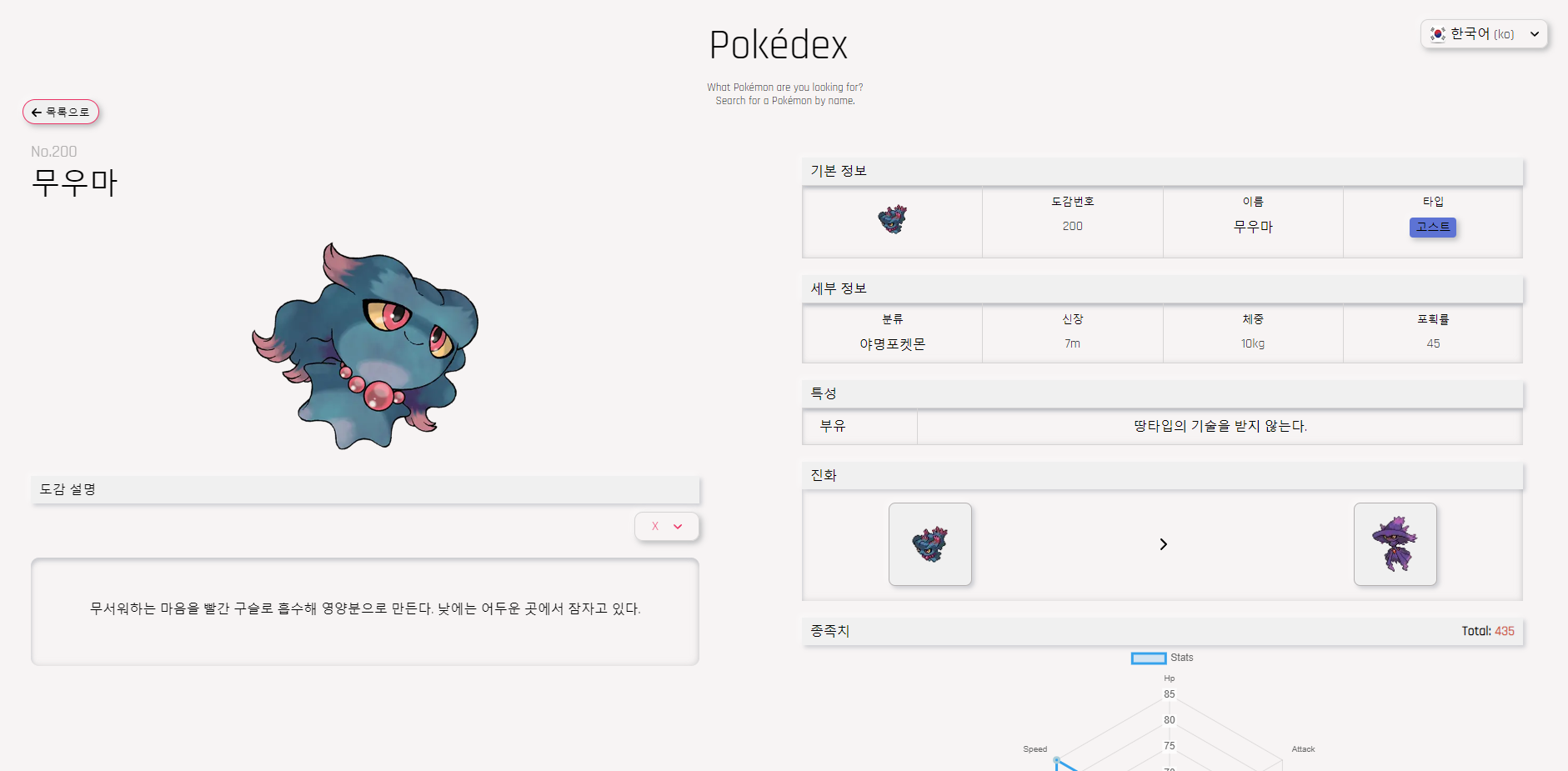 GitHub - yeonnnee/pokemon: Pokedex with Next.js
