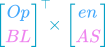 openblas