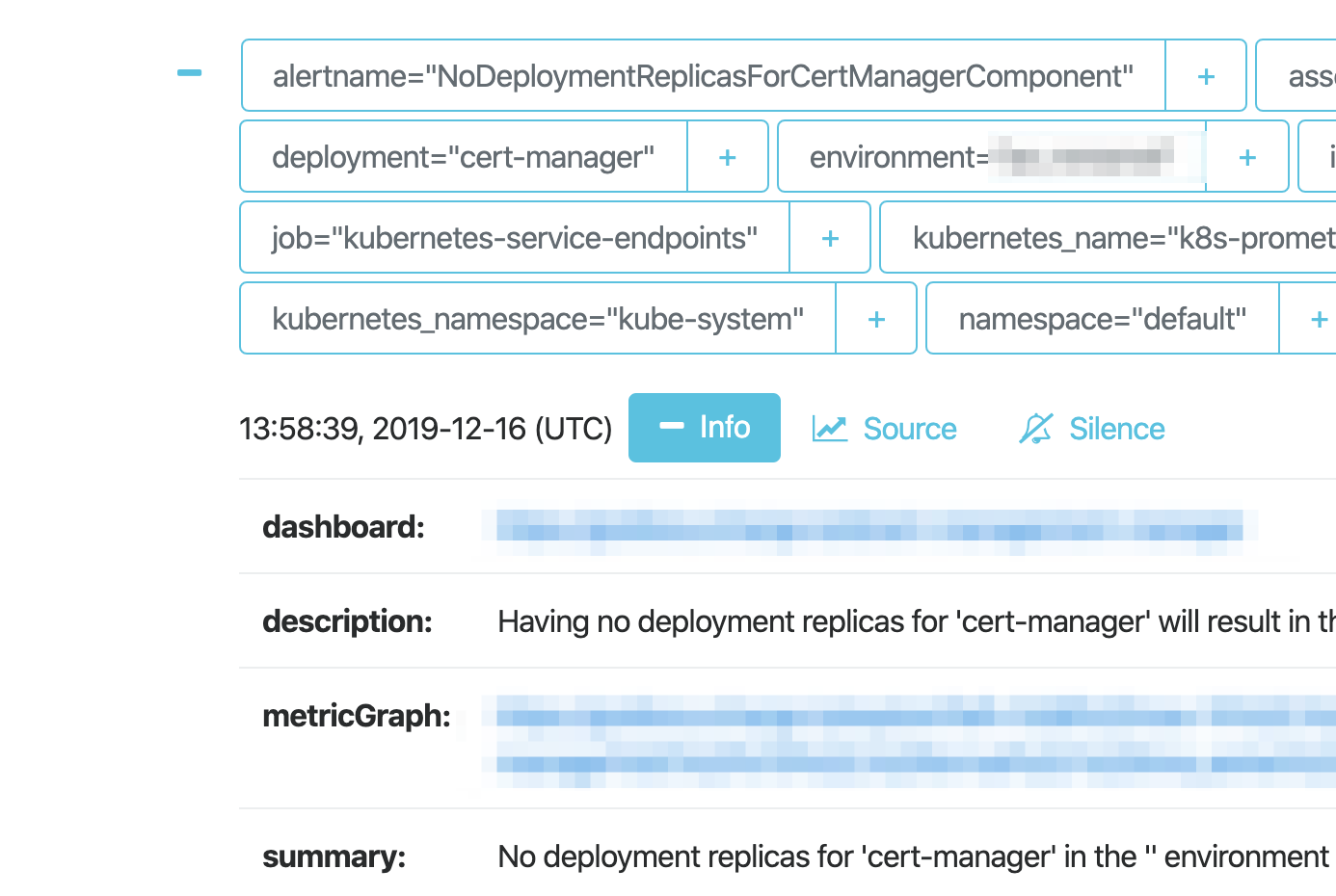 Prometheus alert rule label not in alert annotation summary · Issue