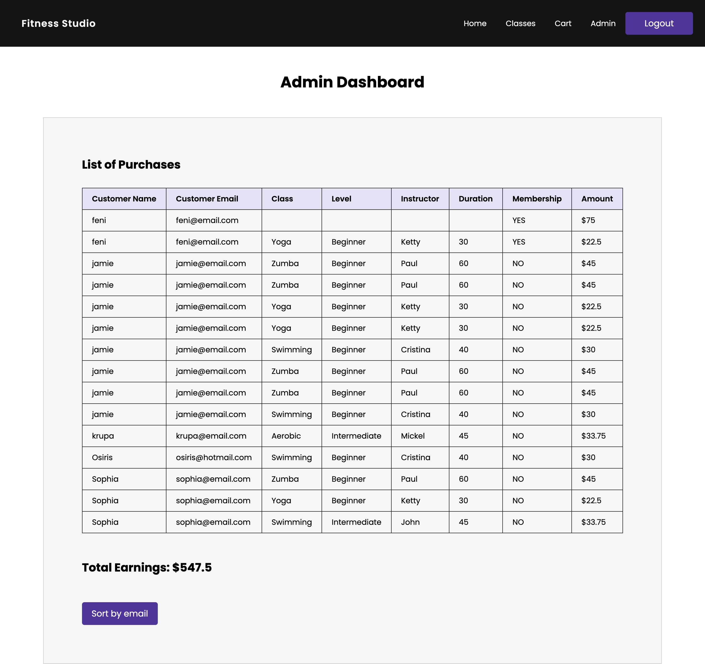 GitHub pdiya/fitnessstudio The fitness studio website is built