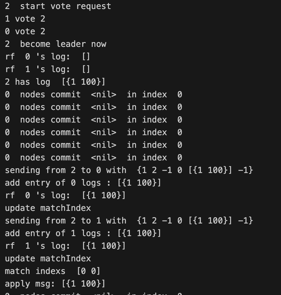 请问Lab2B的tester是怎么检查committed的log的 · Issue #30 · OneSizeFitsQuorum/MIT6 ...