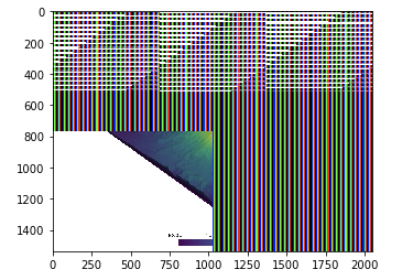 plot only show a quarter of the window · Issue #197 · pyvista/pyvista ...