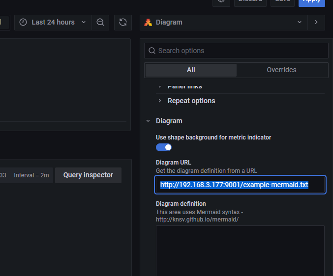 Unable To Use Dynamic Graph Definition Issue 236 Jdbranham grafana 