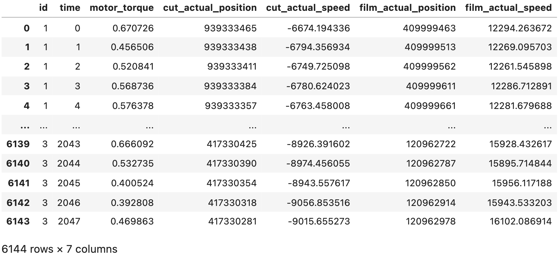 Error: ufunc 'isnan' not supported for the input types · Issue #869 ...