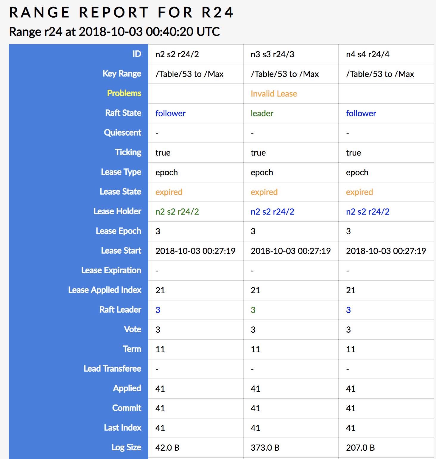 screen shot 2018-10-02 at 8 41 25 pm
