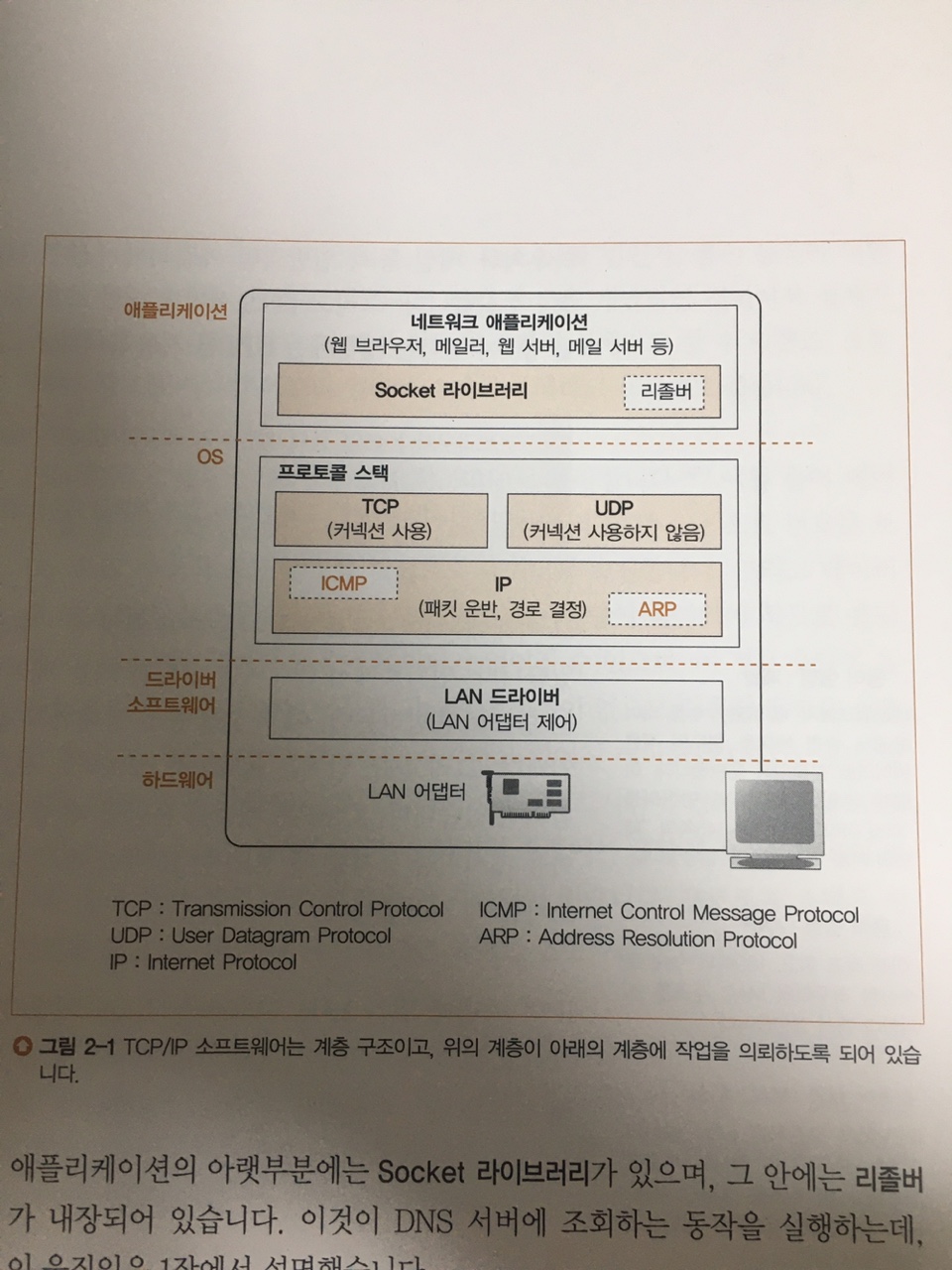 KakaoTalk_20210929_220830699