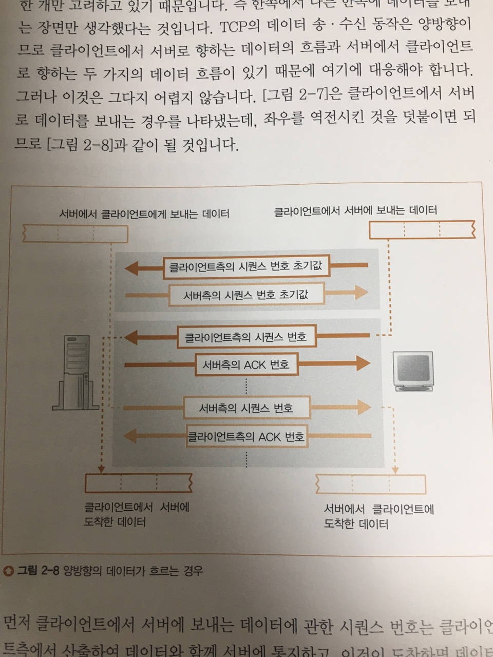 KakaoTalk_20210929_235842088