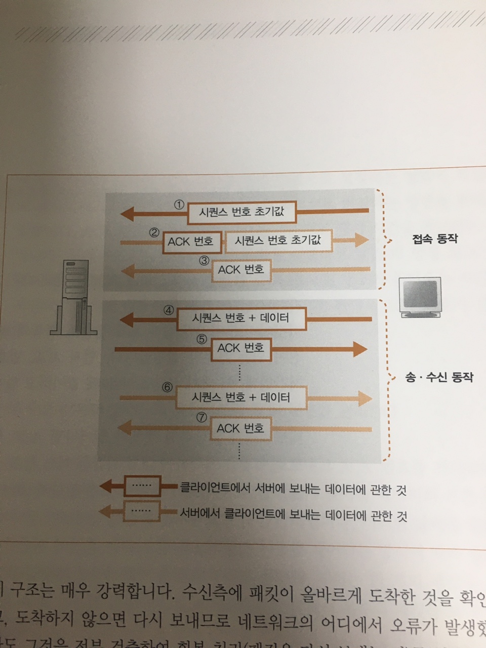 KakaoTalk_20210930_000015267