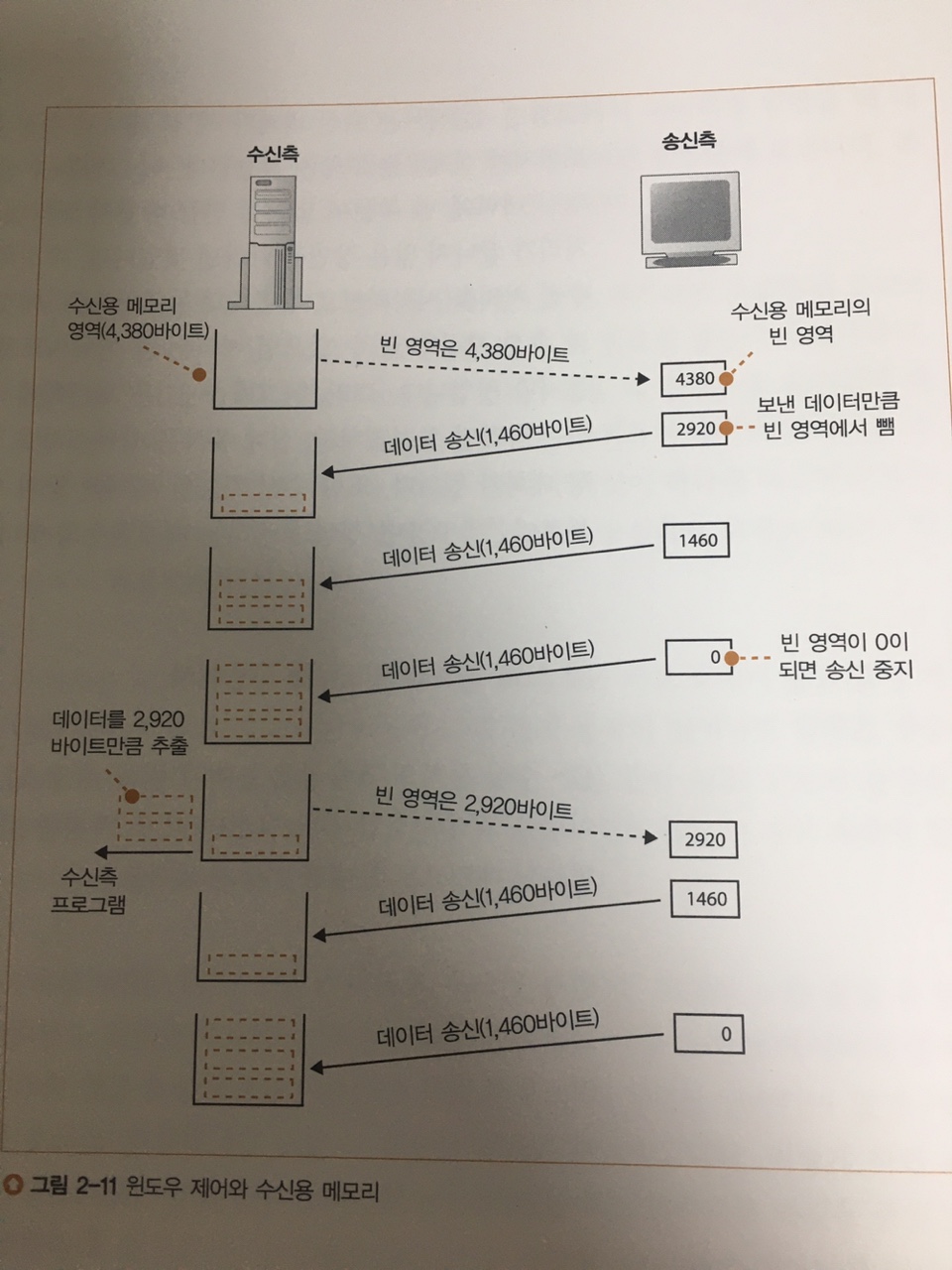 KakaoTalk_20210930_001659647