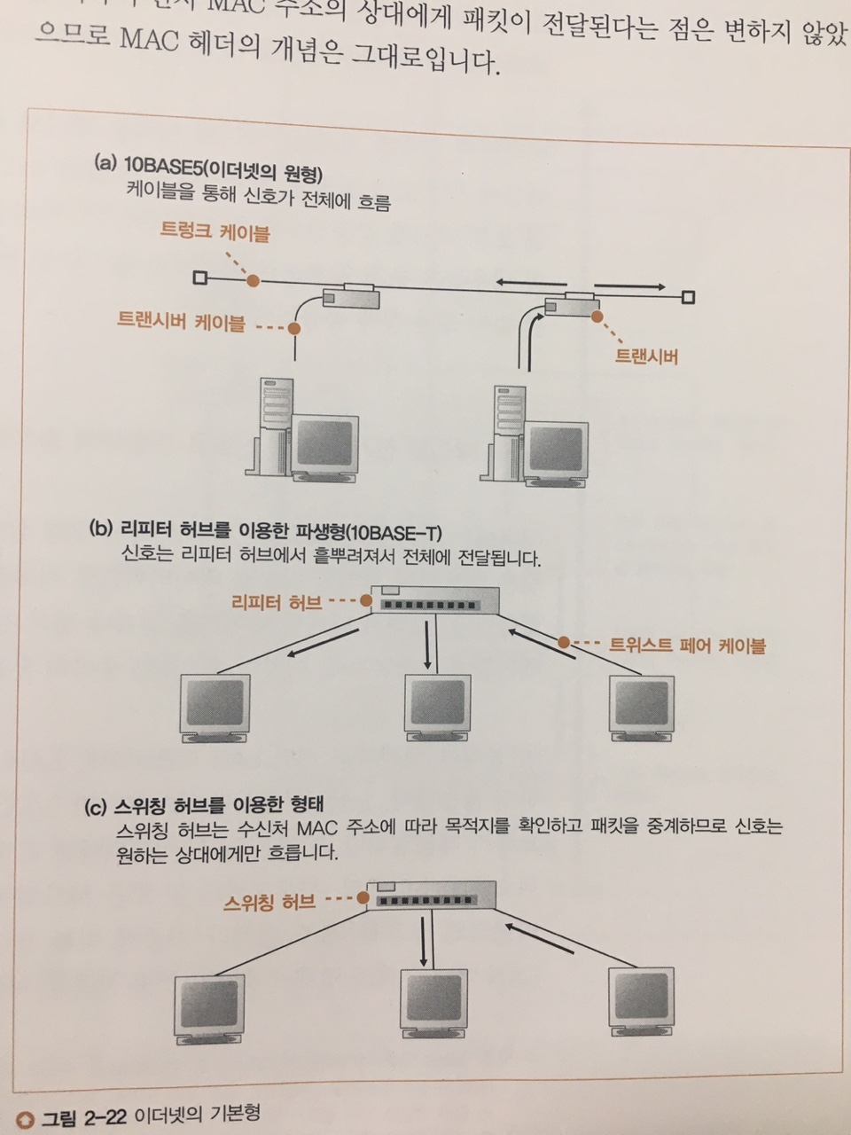 KakaoTalk_20211001_003010059