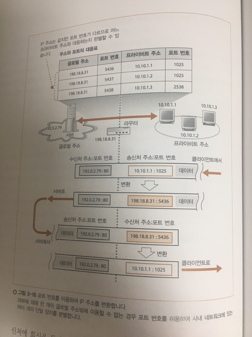 Untitled - 2021-12-22T173059 190