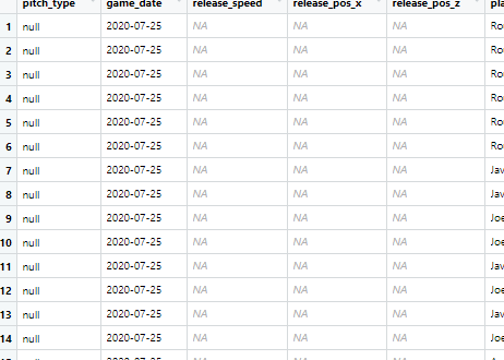 Statcast Data not pulling down? · Issue #172 · BillPetti/baseballr · GitHub