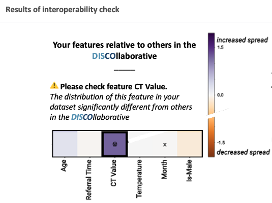 Screenshot 2022-07-14 at 15 03 37